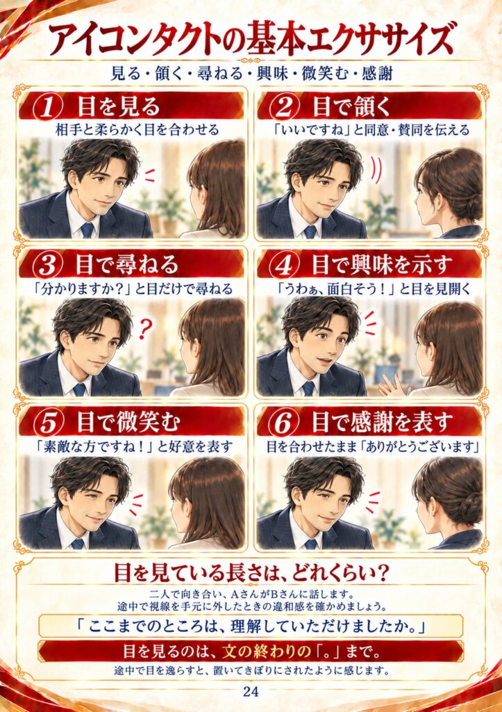 アイコンタクトの基本エクササイズ：目を見る・目で頷く・目で尋ねる・目で興味を示す・目で微笑む・目で感謝を表す
