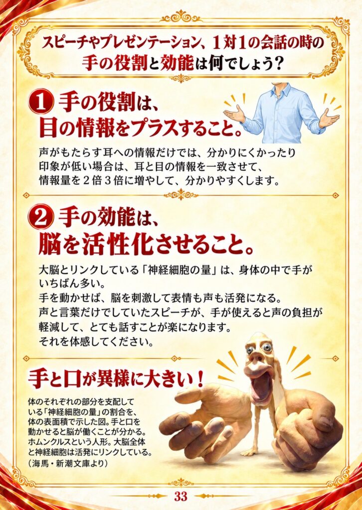 手の役割は目の情報をプラスすること、手の効能は脳を活性化させること。ホムンクルスの図