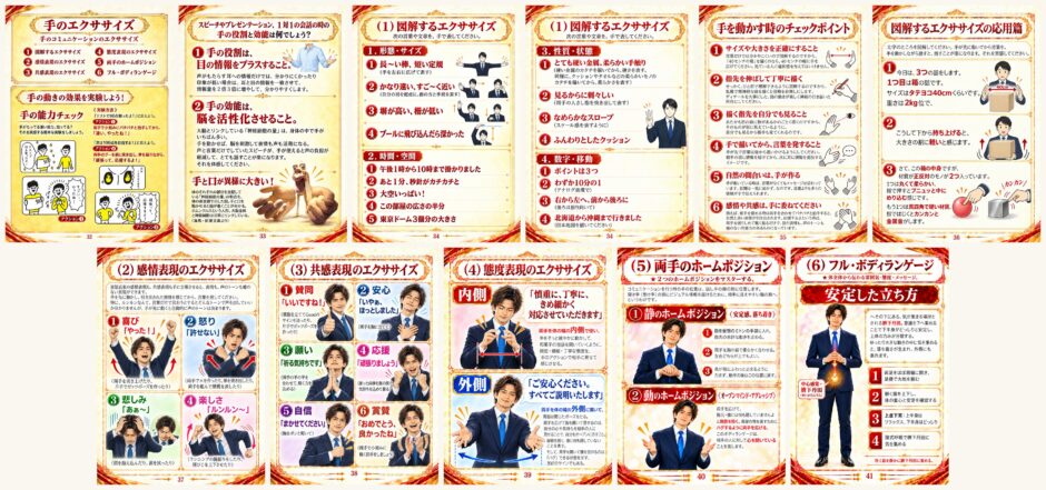 手のメソッドの全体像（手の役割と効能・6つのエクササイズ）