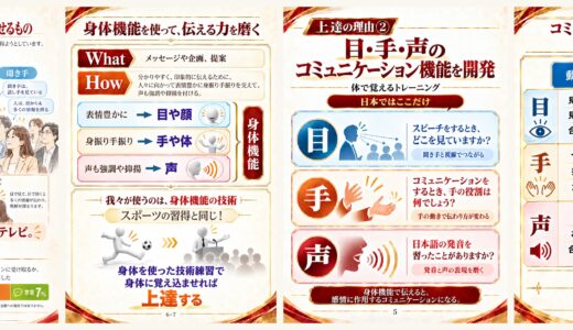 【メソッド総論】対面コミュニケーションは「身体」で伝える｜目・手・声のコミュニケーション機能を開発する