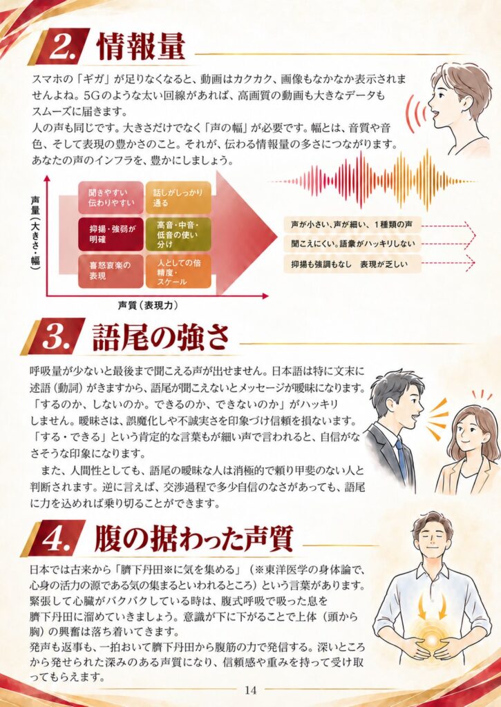 声の情報量（声量×声質）、語尾の強さ、腹の据わった声質