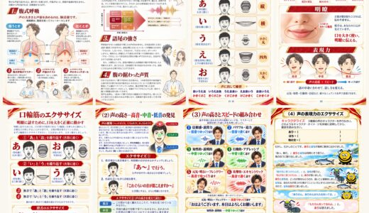 【声のメソッド】声量・明瞭さ・表現力｜声のコミュニケーション機能を開発するエクササイズ