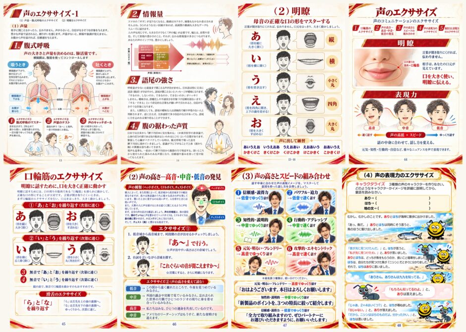 声のメソッドの全体像（声量・腹式呼吸・情報量・語尾・声質・明瞭・表現力のエクササイズ）